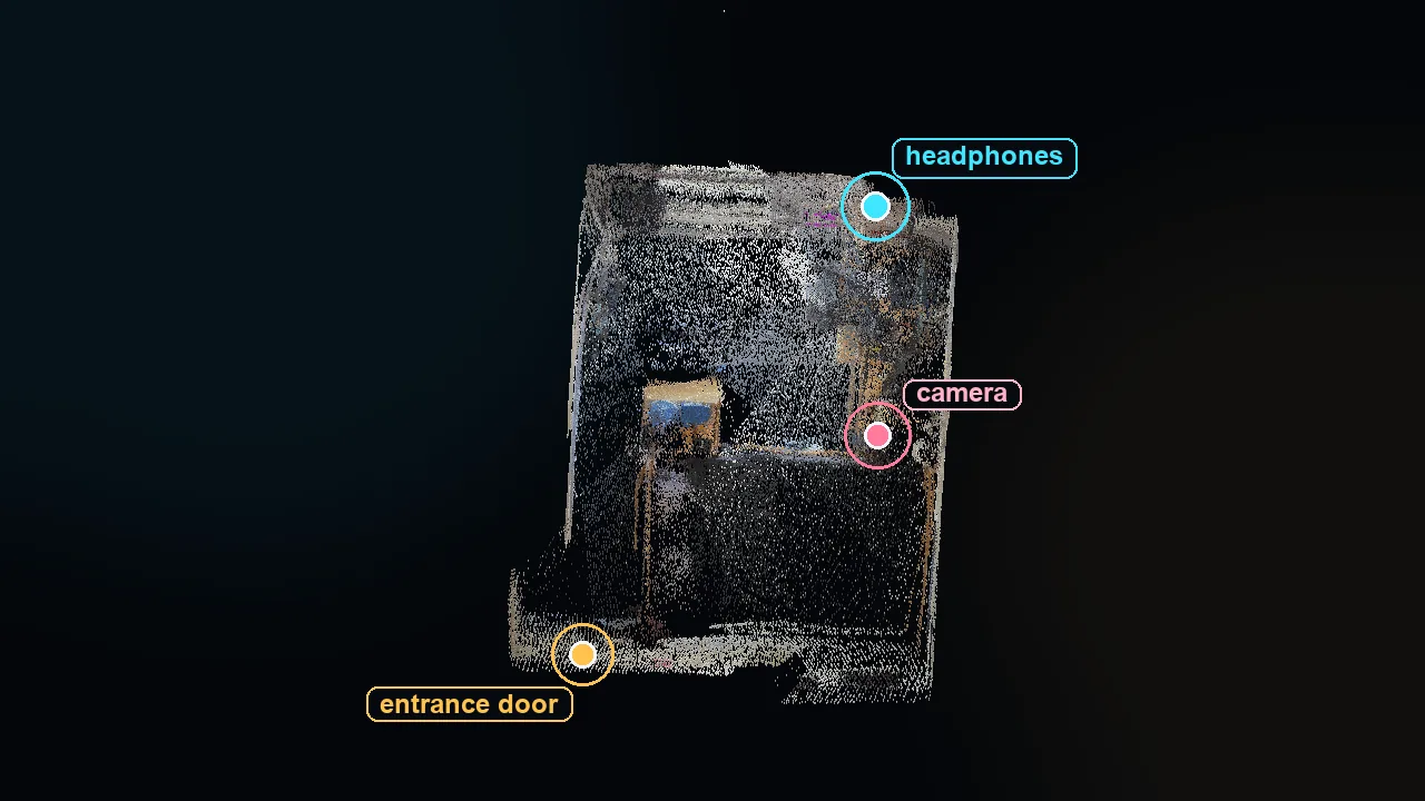 Dense point cloud with object anchors