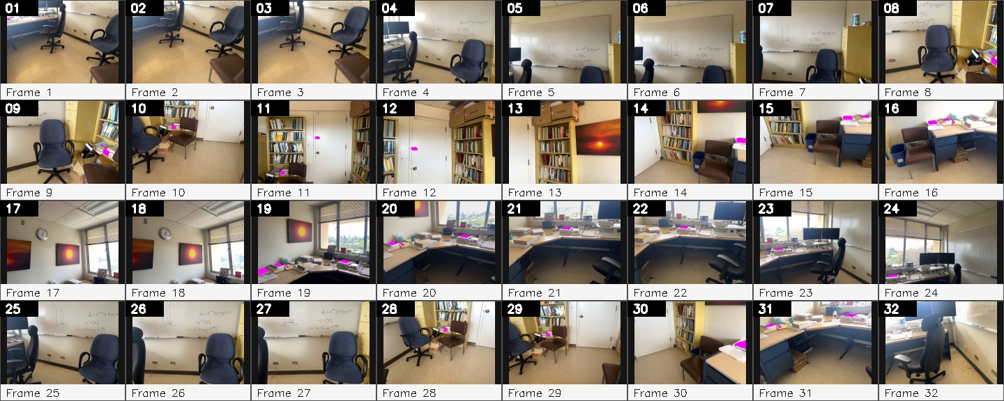 Keyframes selected for a counting trajectory